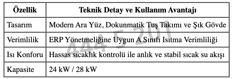 Demirdöküm Vintomix Kombi